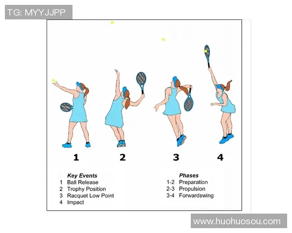 上海网球队实力揭秘：网球巨献背后的训练与团队精神